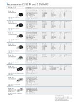 Microlitre Centrifuges - 3