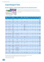 HACH CHEMISTRIES, REAGENTS AND STANDARDS - 6