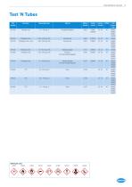 HACH CHEMISTRIES, REAGENTS AND STANDARDS - 9