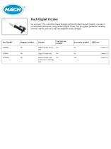 Hach Digital Titrator - 1