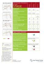 ITE IS G123-P; ISG23-P Stage Technical Datasheet-2
