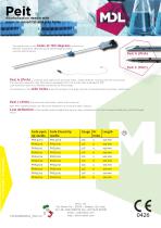 Alcoholization needles - 1