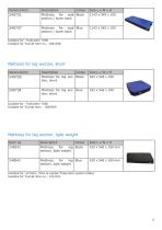 ESWELL Mattresses for operating tables English - 8