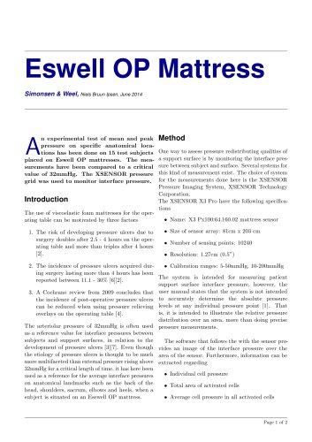 ESWELL test of operating mattresses