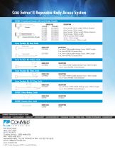 Core Entree® II-2