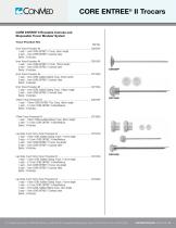 ENDOMECHANICAL INSTRUMENTATION-16