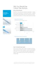 Y-Knot® Flex All-Suture Anchor System - 2