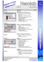 Analysis Software E.A.S.Y® Win - 2