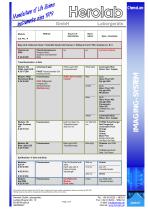 ChemoLum - Multi-Imaging-System - 2