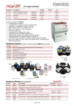 HiCen SR - High Performance Centrifuge - 2