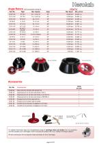 HiCen XL - High Performance Centrifuge, 6 liters - 3