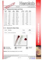 Tubes and Bottles for Centrifugation - 10