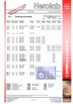 Tubes and Bottles for Centrifugation - 12