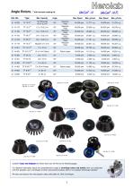 Universal centrifuge UniCen M / MR - 3