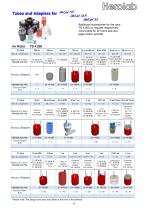 Universal centrifuge UniCen M / MR - 8