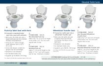 Bath Safety-5