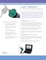 KoKo DigiDoser-1