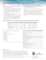KoKo IrisConnect Software-2