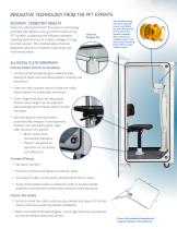 KoKo PFT Systems-2