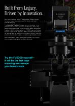 FV5000 / FV5000MPE-2
