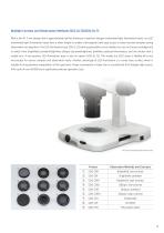 Stereo Microscope SZX16-13