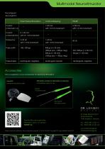 TWISTER®MM_Flyer-2