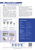 Coriolis® Compact-2