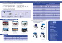 Precellys® 24 Lysing kits-2