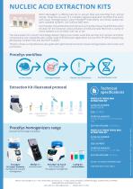 Precellys® Nucleic Acid Kits - 2