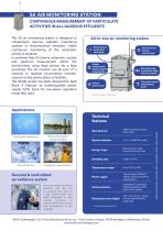 SA – Air Monitoring station-2
