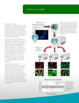 MetaXpress - 4