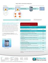 Recombinant CloneDetect - Data Sheet - 2