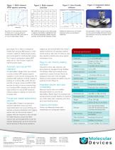 SpectraMax L Luminescence Microplate Reader - 2