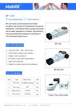 fluorescence unit - 2