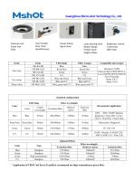 MF-LED fluorescence microscope illuminator - 2