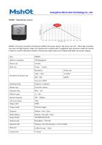 Microscope cameras - 11