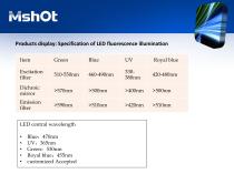 MSHOT LED fluorescence illumination-10