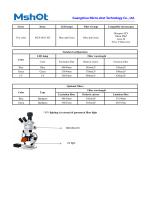 MZX-LED fluorescence microscope illuminator - 2