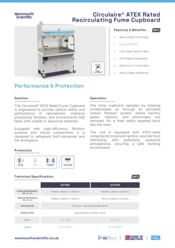 Circulaire® ATEX Rated Recirculating Fume Cupboard