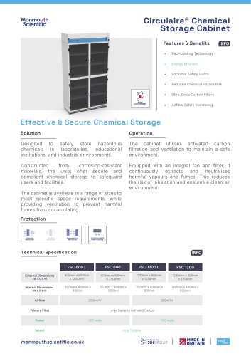 Circulaire® Chemical Storage Cabinet