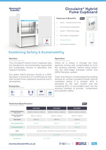 Circulaire® Hybrid Fume Cupboard