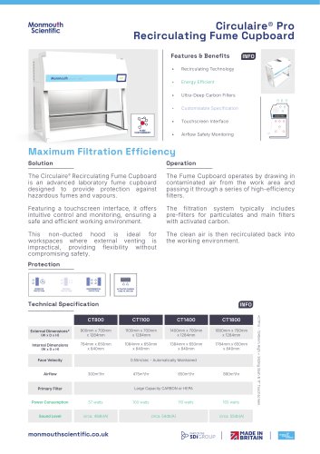 Circulaire® Pro Recirculating Fume Cupboard