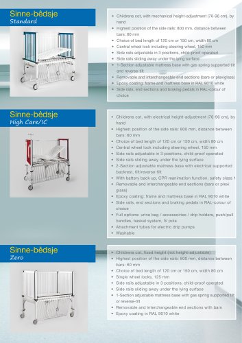 Succesfull Childrens cot now extended with 2 variables!