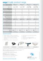 eego™mylab brochure - 3