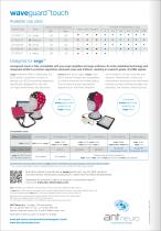 waveguard™touch brochure - 3