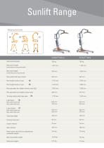 2017 Patient Lifts Sunlift-3