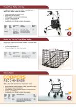 Aids for daily living 2015-8