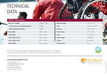 Argon 2-8