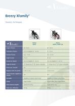 XFAMILY2-10
