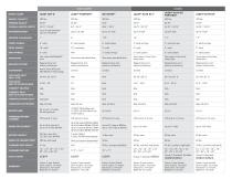 Jazzy® Evo 613 Series - Pride - PDF Catalogs | Technical Documentation